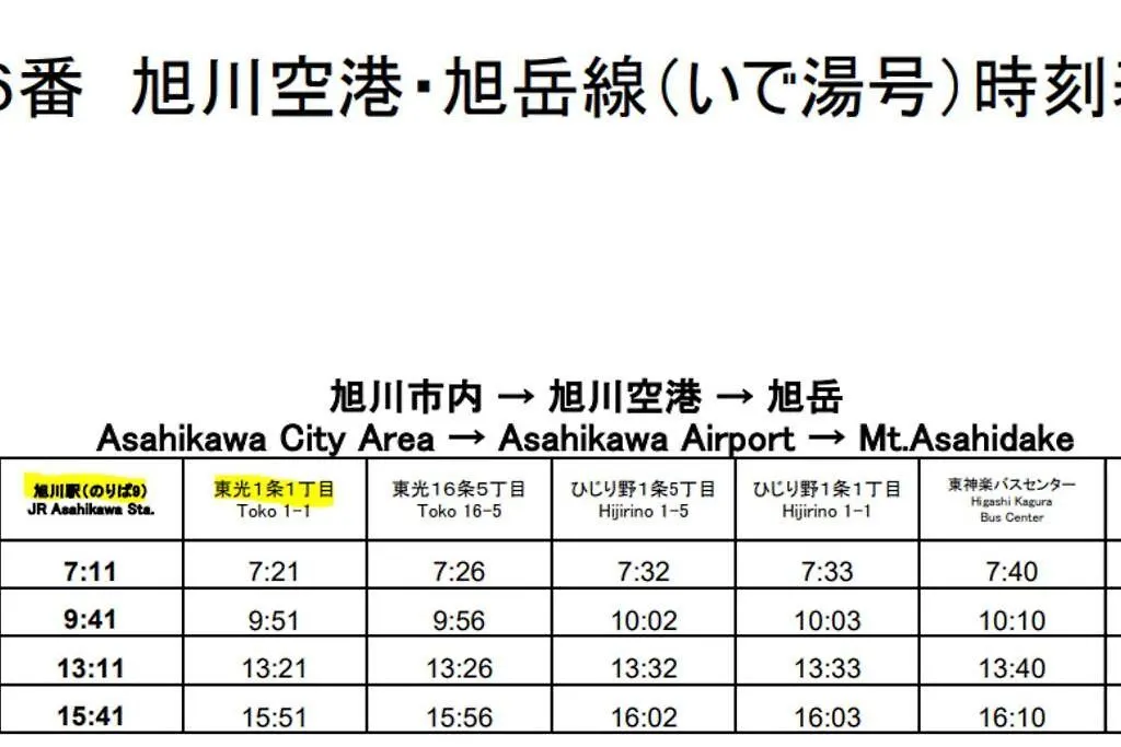 旭川市 Downtown　Toko11ヴィラ